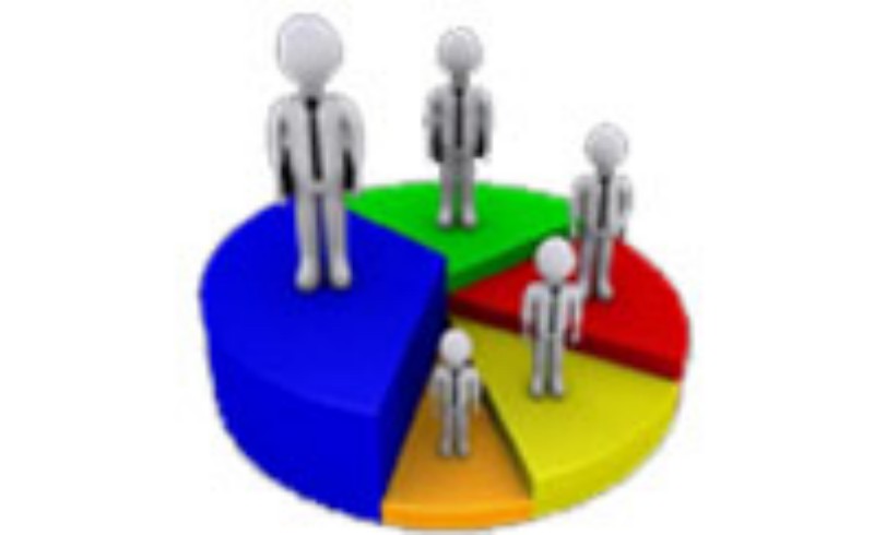 你对工作的满意度主要取决于：