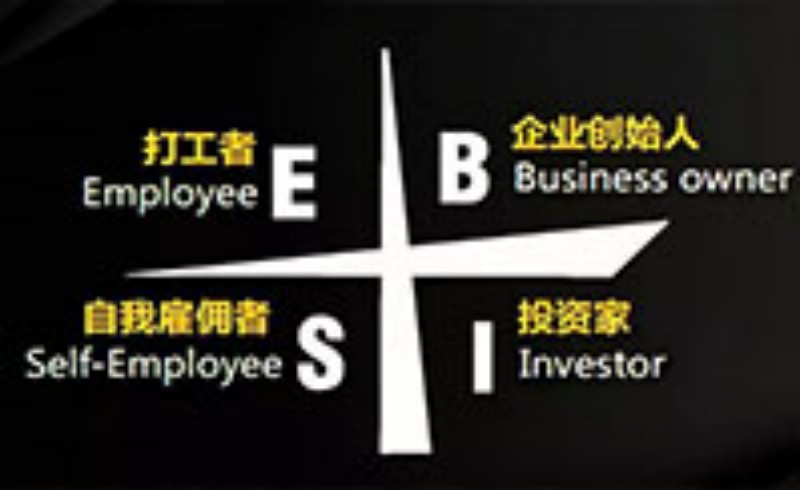 你更倾向于哪种财富获取方式？